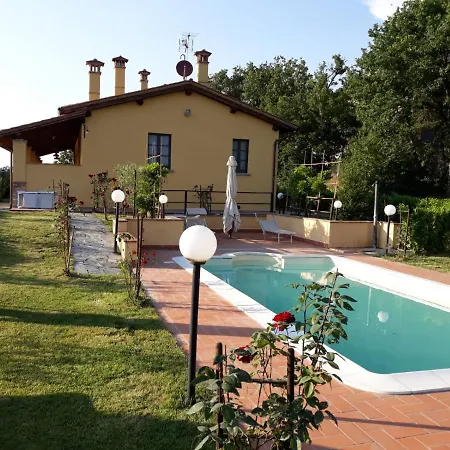 Ortoturismo Fonte La Costa Holiday home *